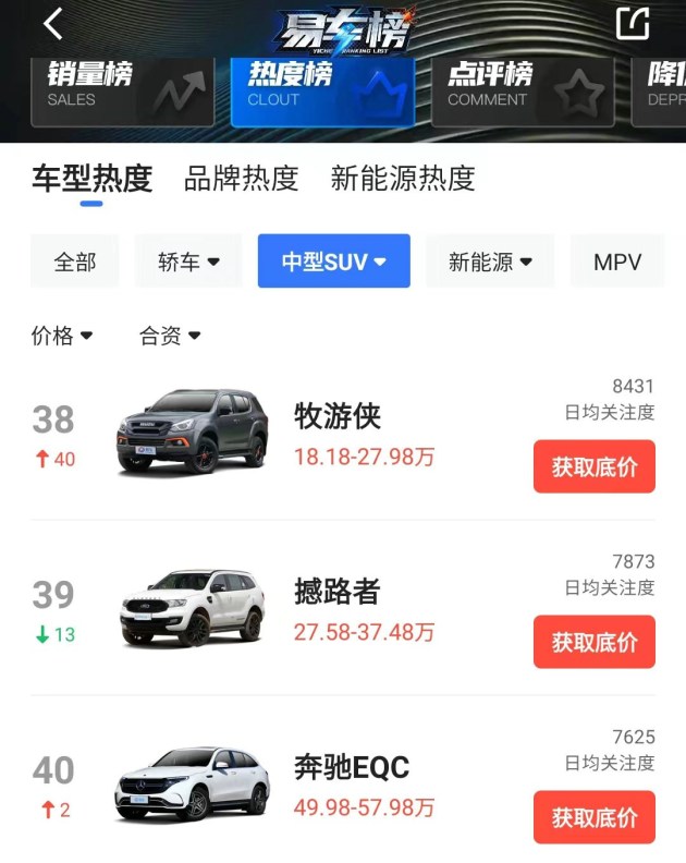 2022款五十铃mu-X牧游侠汽油版实车亮相，搭载2.0T发动机_车平台