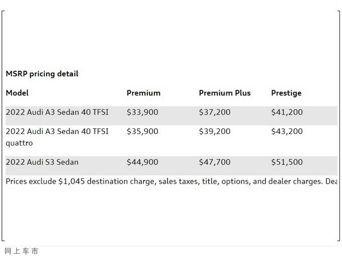 奥迪全新S3售价曝光！海外29万起售，搭2.0T，动力大幅提升