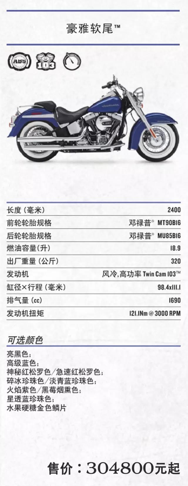 盘点哈雷摩托车在售车型（售价7.8~59.8万、附参数明细）
