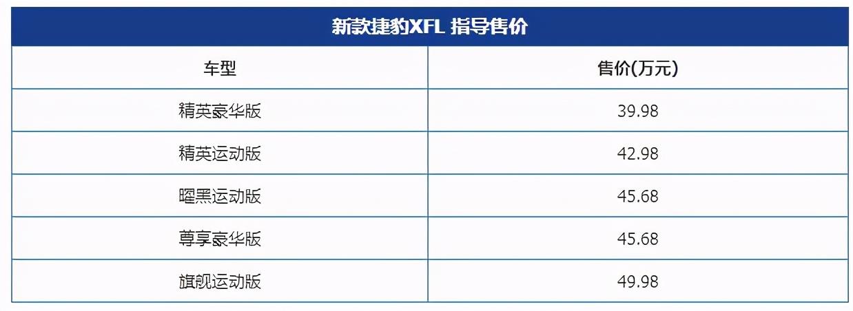 新款捷豹XFL正式上市售价39.98-49.98万