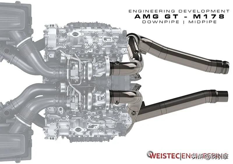 奔驰的顶级动力AMG4.0TV8发动机