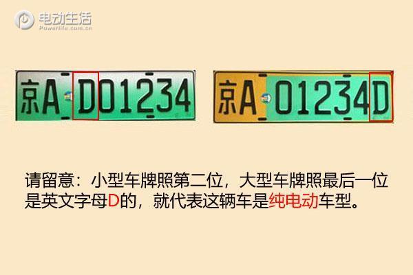 绿车牌也要被限行插混车在北京要注意
