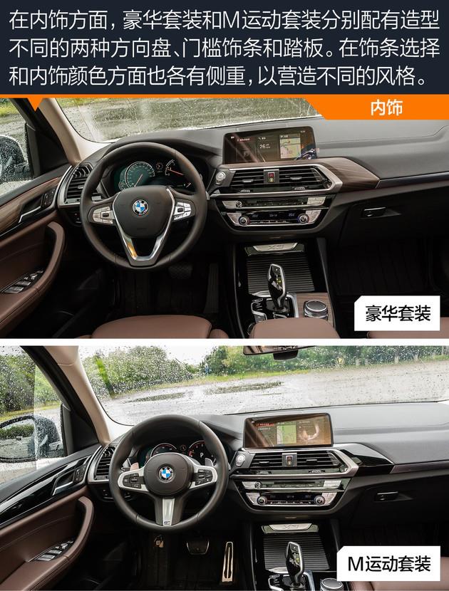 主推xDrive28i车型新BMWX3导购手册