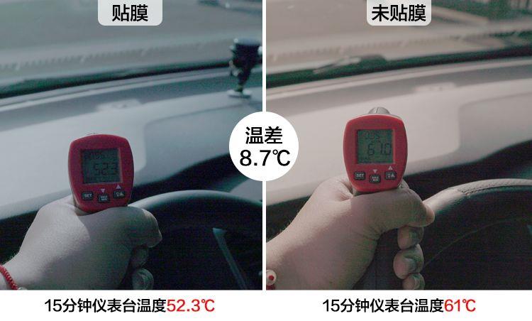 实测：汽车贴膜能隔热就够了？