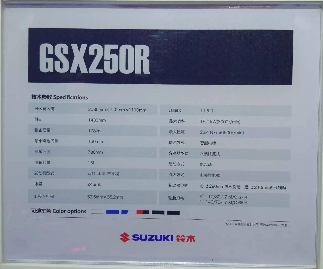 苍了天了！五年等一回，一回十辆车——豪爵铃木发布GSX-250R等十款车型！