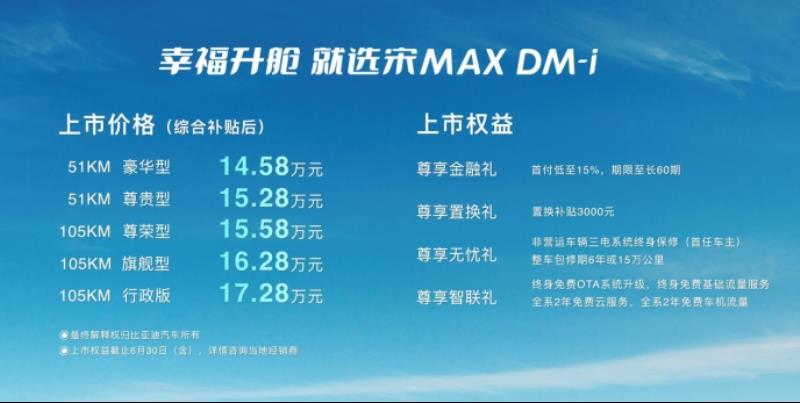 亏电油耗4.4L，最长续航1090公里，2022款宋MAXDM-i售14.58万起