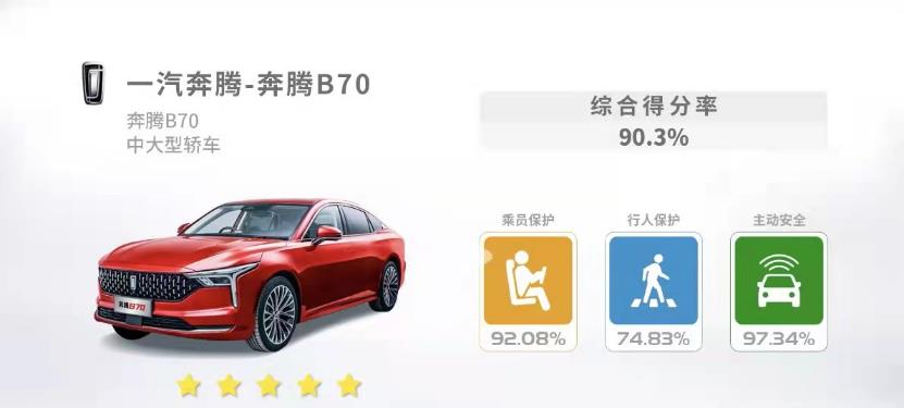 奔腾B70价格很亲民，市场指导价9.99-14.59万元