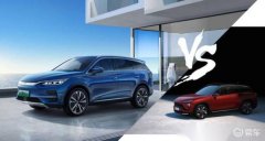 自主品牌新能源车强者之争，2022款唐EV能否赢战蔚来ES6？