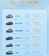 五一放大招，吉利推出限时一口价，最低4.49万