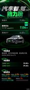 蔚来ES6，Banyan榕，3.1.2，智驾测试结果出炉