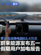 蔚来能源发布五一假期用户加电报告，累计完成换电超63.4万次