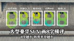 都躺得好好的，为何就腾势N9这么突出？