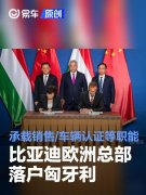 比亚迪欧洲总部落户匈牙利，承载销售/车辆认证等职能