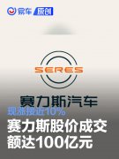 赛力斯股价成交额达100亿元，现涨接近10%