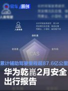 华为乾崑2月安全出行报告，累计辅助驾驶里程超87.6亿公里